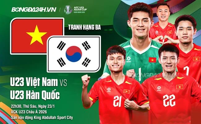 Biểu tượng kiểm tra thực tế